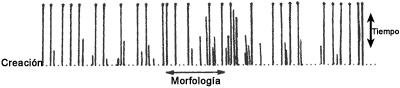 6150fig2-evolution-tree.jpg