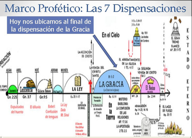 dispensaciones.jpg