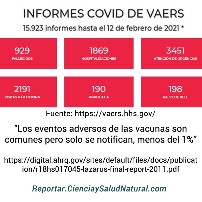 vaers-19-feb-2021.jpg