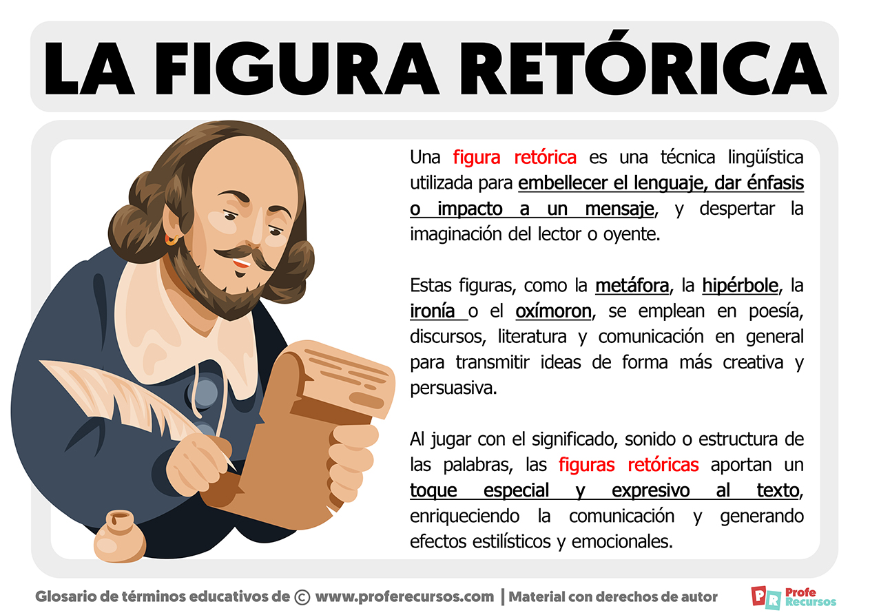 Que-es-la-Figura-Retorica.jpg