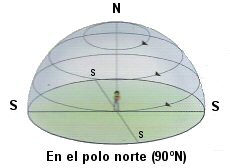 www.astronomia-iniciacion.com