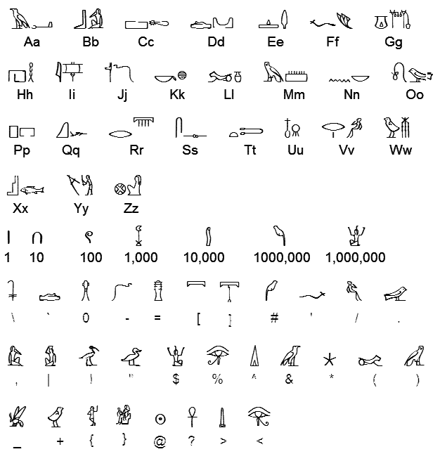 Goa%27uld_alphabet.GIF