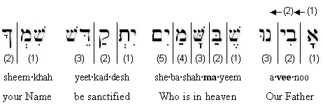 matt6-9trans.gif