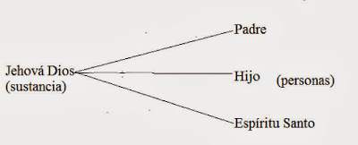 Padre+hijo+es.jpg