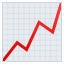 📈 📈