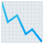 📉 📉